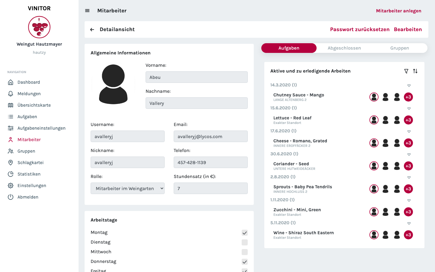 Подробен изглед на служителя Abeu Vallery с основни данни (Име, Фамилия, Username, Email, Nickname, Телефон, Роля, Часова ставка), работни дни и дясна колона Активни и предстоящи работи.