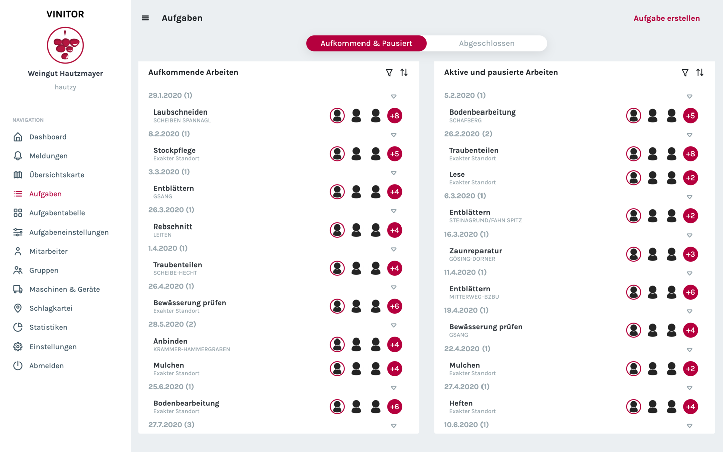 Přehled úkolů s nadcházejícími a aktivními pracemi jako řezání listů, řez révy a odlistění, seskupené podle data, s vinicí a avatary pracovníků.