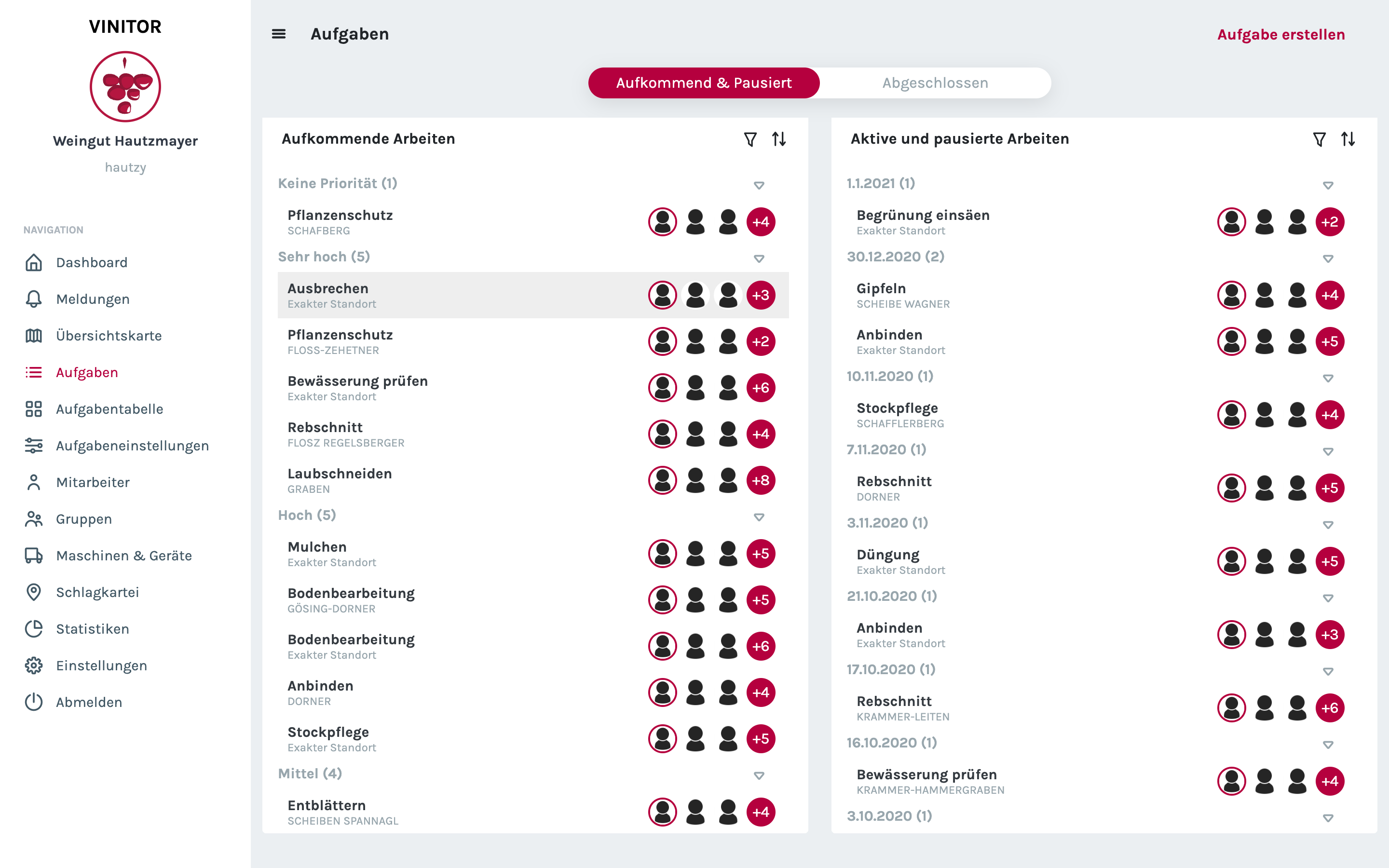 Seznam úkolů na dashboardu, seskupený podle priority: oddíly pro Žádná priorita, Velmi vysoká, Vysoká a Střední s příslušnými úkoly