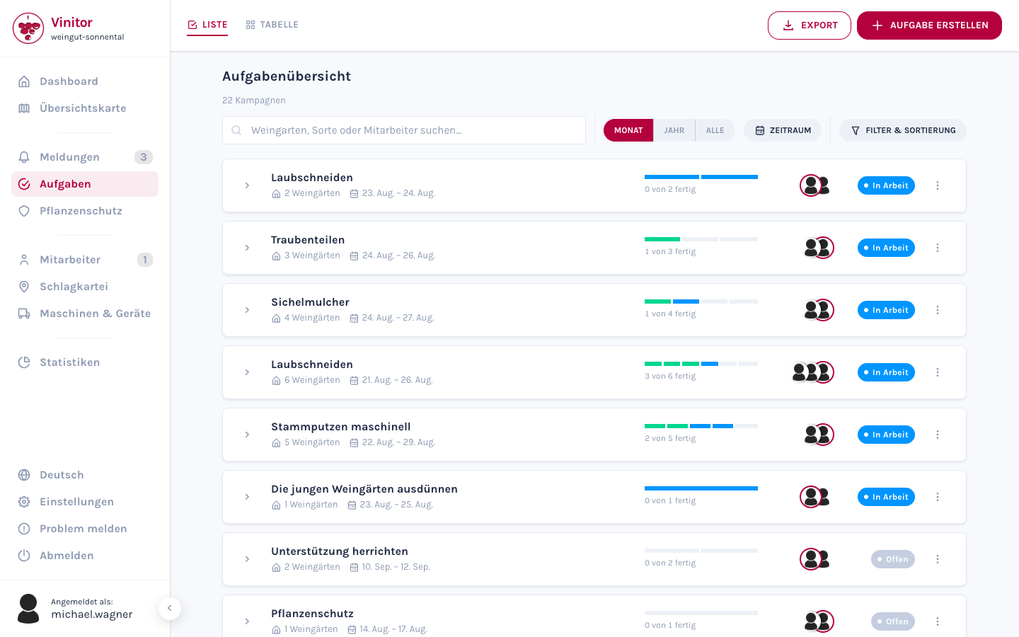 Kampagnen, sechs Prioritäten und 16 Sprachen — das August-Update ist da