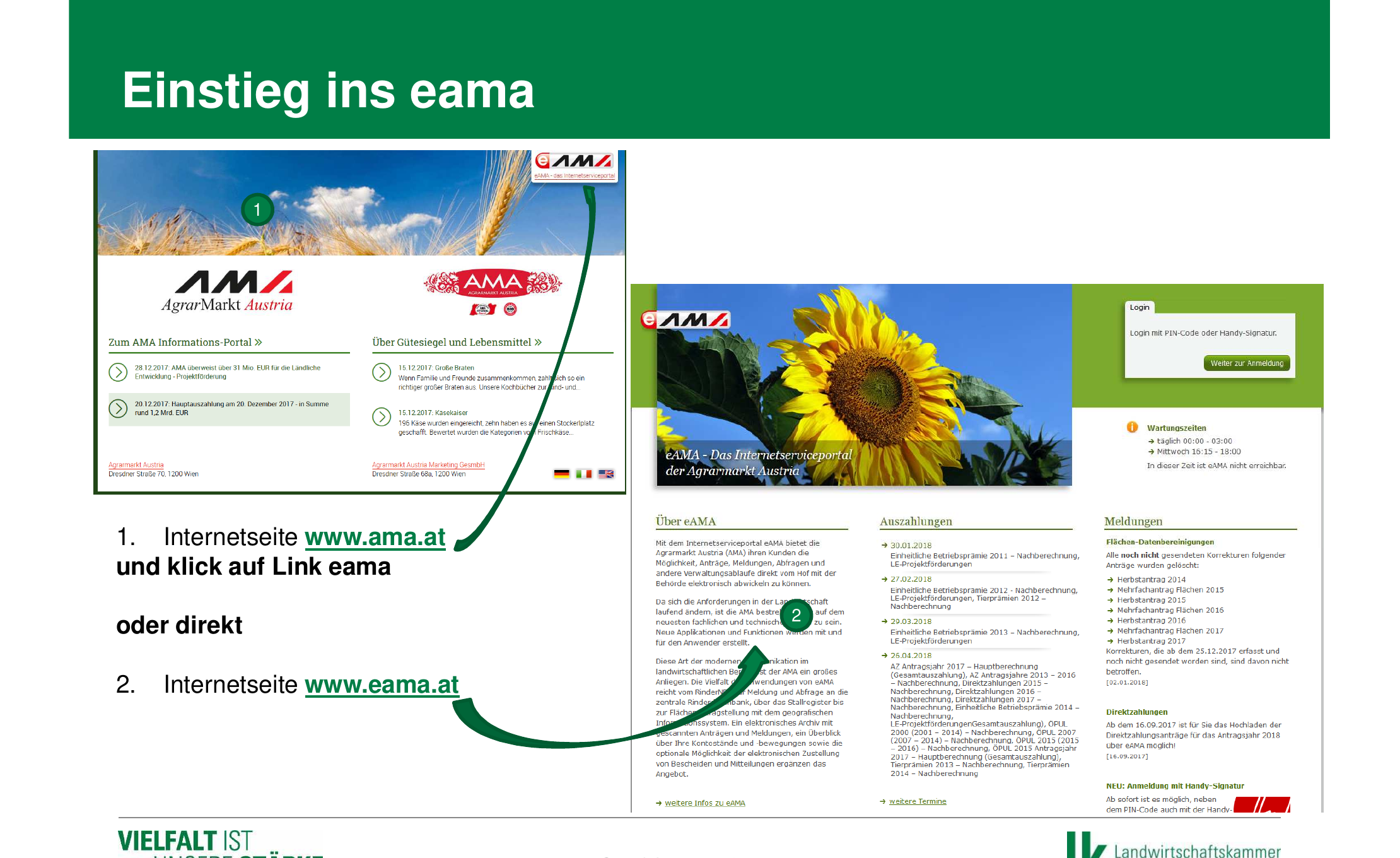 eAMA-Portal Startseite mit AMA-Website und eAMA-Login